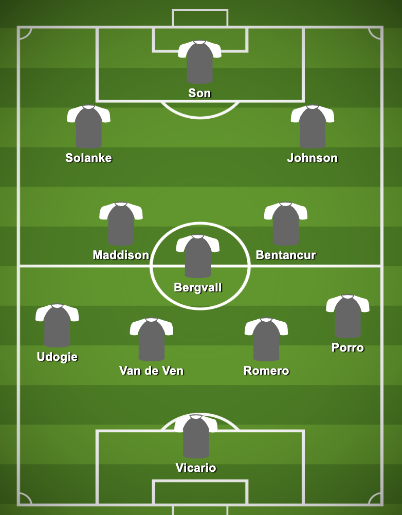 4-3-3 Tottenham Predicted Lineup Against Eintracht Frankfurt